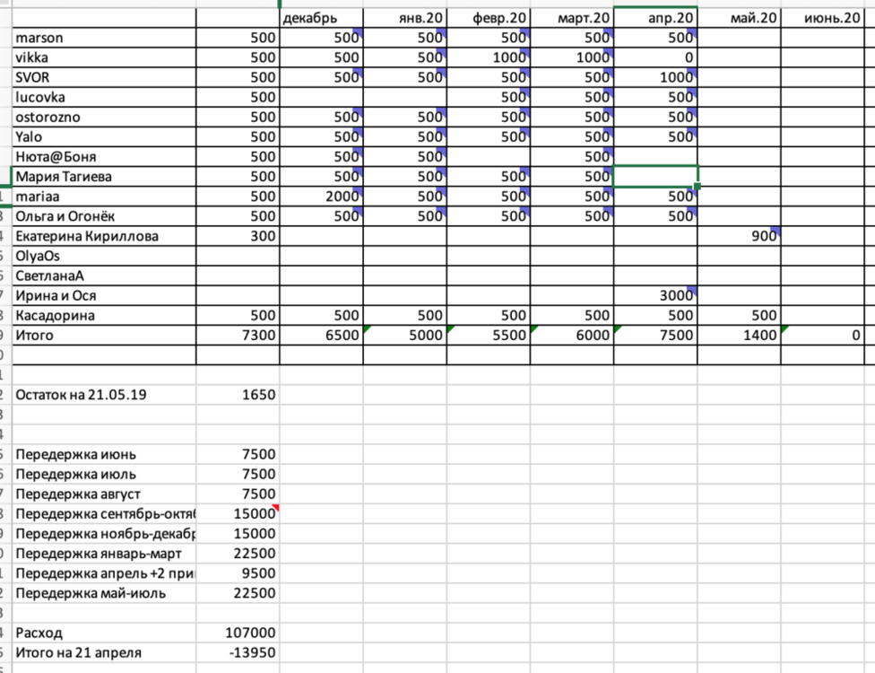 Снимок экрана 2020-04-21 в 18.53.39.png