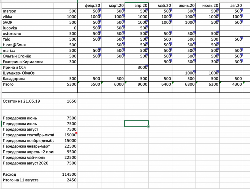 Снимок экрана 2020-08-11 в 22.12.51.png