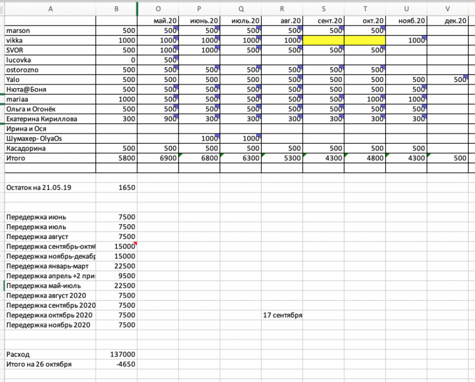 Снимок экрана 2020-10-28 в 12.21.49.png