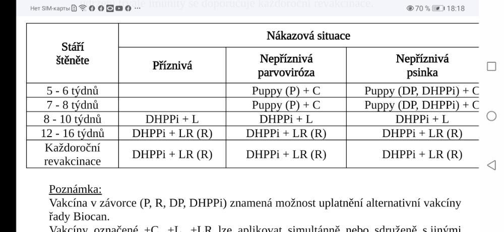 Можно ли гулять со щенком после первой прививки