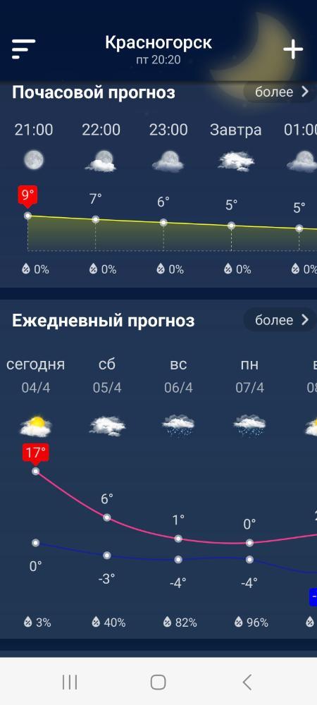 Screenshot_20250404_202023_Weather.jpg.bbfb4a6aaa5ac6fe4cf325cb52c7c4f9.jpg