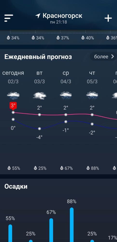 Screenshot_20260302_211803_Weather.jpg.4f45f78aef04eeecc326312d033f231c.jpg