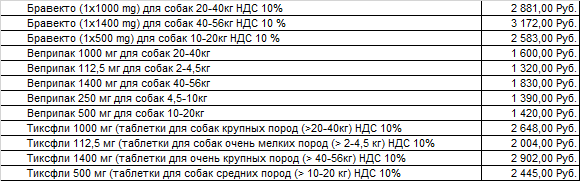 image.png.f090ebf682f1ab779b8e5b092420c3cb.png